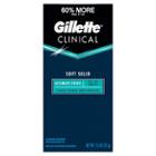 Gillette Clinical Ultimate Fresh Advanced Solid Antiperspirant And Deodorant