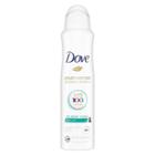 Dove Beauty Sheer Cool 48-hour Invisible Antiperspirant & Deodorant Dry