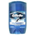 Gillette Sport High Performance Training Day Invisible Solid Antiperspirant And Deodorant