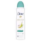 Dove Beauty Dove Advanced Care Rejuvenate 48-hour Antiperspirant & Deodorant Dry