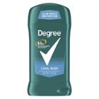 Degree Cool Rush 48 Hour Antiperspirant & Deodorant