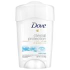 Dove Beauty Dove Clinical Protection Original Clean Antiperspirant & Deodorant Stick - 1.7oz - Trial