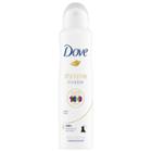 Dove Beauty Dove Invisible Dry Spray Sheer Fresh Antiperspirant Deodorant