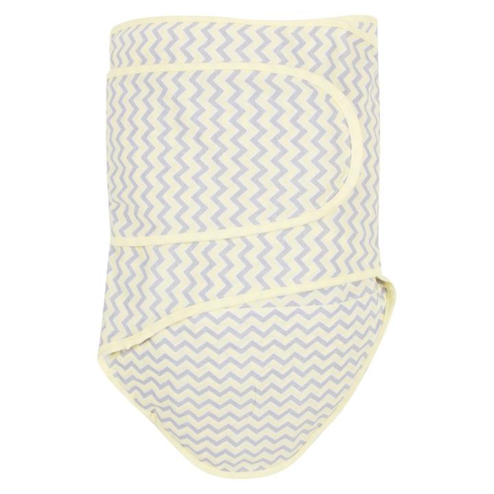 Miracle Blanket Swaddle Wrap -