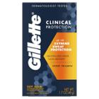 Gillette Clinical Soft Solid Sport Triumph Antiperspirant And Deodorant