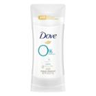 Dove Beauty Dove 24h Odor Protection Deodorant Sensitive - 2.6oz, Women's