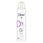 Dove Beauty Dove 0% Aluminum Coconut & Pink Jasmine 48 Hour Deodorant