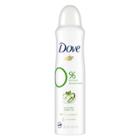 Dove Beauty Dove 0% Aluminum Cucumber & Green Tea 48 Hour Deodorant