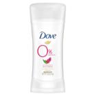 Dove Beauty Dove Zero Aluminum Pomegranate & Lemon Verbena Deodorant