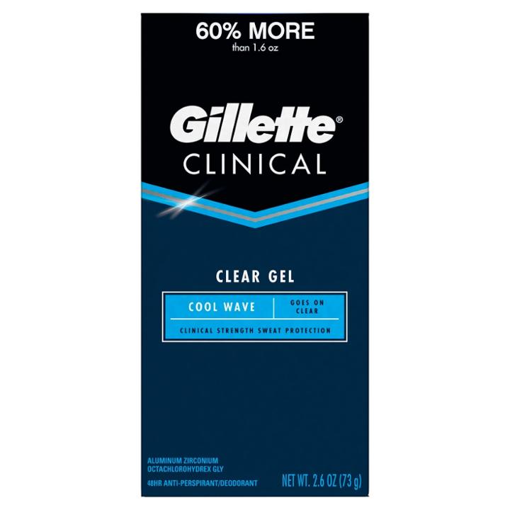 Gillette Clinical Cool Wave Clear Gel Antiperspirant And Deodorant