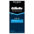 Gillette Clinical Cool Wave Clear Gel Antiperspirant And Deodorant