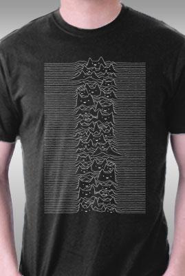 Teefury Furr Division By Tobefonseca