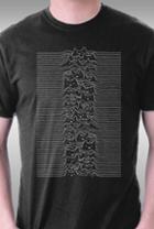 Teefury Furr Division By Tobefonseca