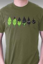 Teefury Oily By Wotto