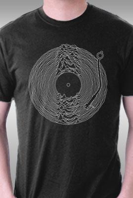 Teefury Soundscape By Gamma-ray