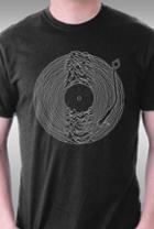 Teefury Soundscape By Gamma-ray