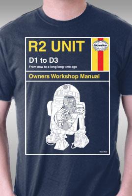 Teefury R2 Manual By Reece