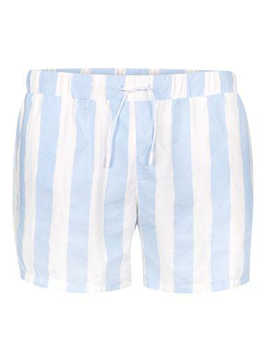 Topman Mens Light Blue Stripe Swim Shorts