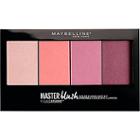 Maybelline Facestudio Master Blush Color & Highlight Kit