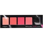 L'oreal Infallible Paints Blush Palette