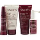 Keranique Deluxe Regrowth Hair System