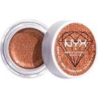Nyx Professional Makeup Diamonds & Ice, Please! Jelly Shadows
