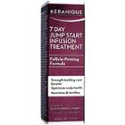 Keranique 7-day Jump Start Infusion Treatment
