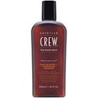 American Crew Hair Recovery + Thickening Shampoo