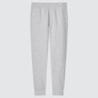Uniqlo Sweatpants (2021 Edition)