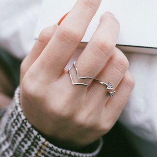 Minimal Open Ring