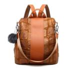Textured Faux-leather Backpack