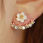 Flower Swing Earring