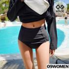 Plus Size High-waist Swim Shorts