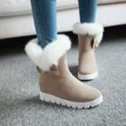 Platform Furry Trim Short Boots