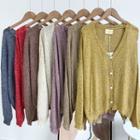 Long-sleeve Plain Buttoned Knitted Cardigan