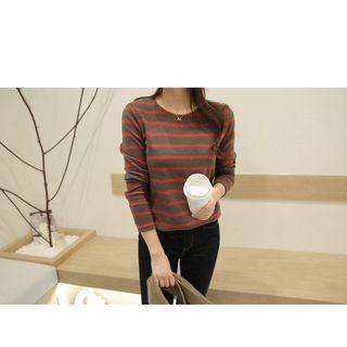 Set Of 2: Round Neck Striped T-shirt