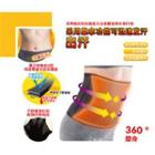 Abdomen Belt