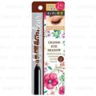 Momotani Juntenkan - Crayon Eye Shadow (royal Brown) 17g