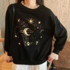 Mock Two-piece Mesh Trim Sweatshirt