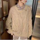 Cable-knit Sweater / Long-sleeve Plaid Shirt