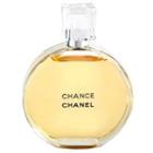 Fragrance