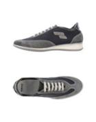 Frau Sneakers
