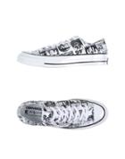 Andy Warhol X Converse Sneakers