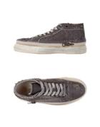 Change Sneakers