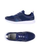Pantone Universe Footwear Sneakers