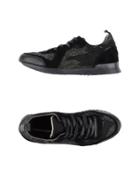 Messagerie Sneakers