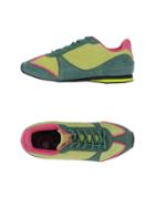 Tosca Blu Sneakers