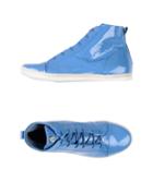 Manila Grace Sneakers