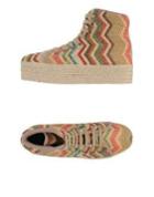 Jc Play By Jeffrey Campbell Espadrilles