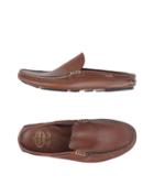 Church's Mules